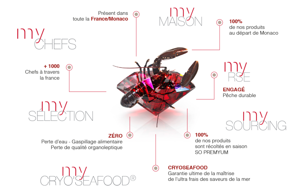 diamant rouge et homard fr