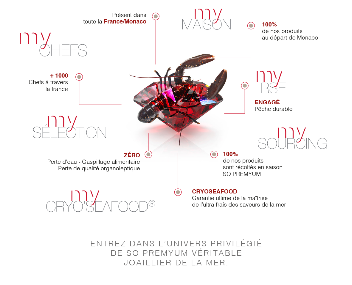 diamant rouge et homard fr